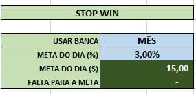 STOP WIN - A Melhor Planilha de Gerenciamento Banca! Download Grátis!