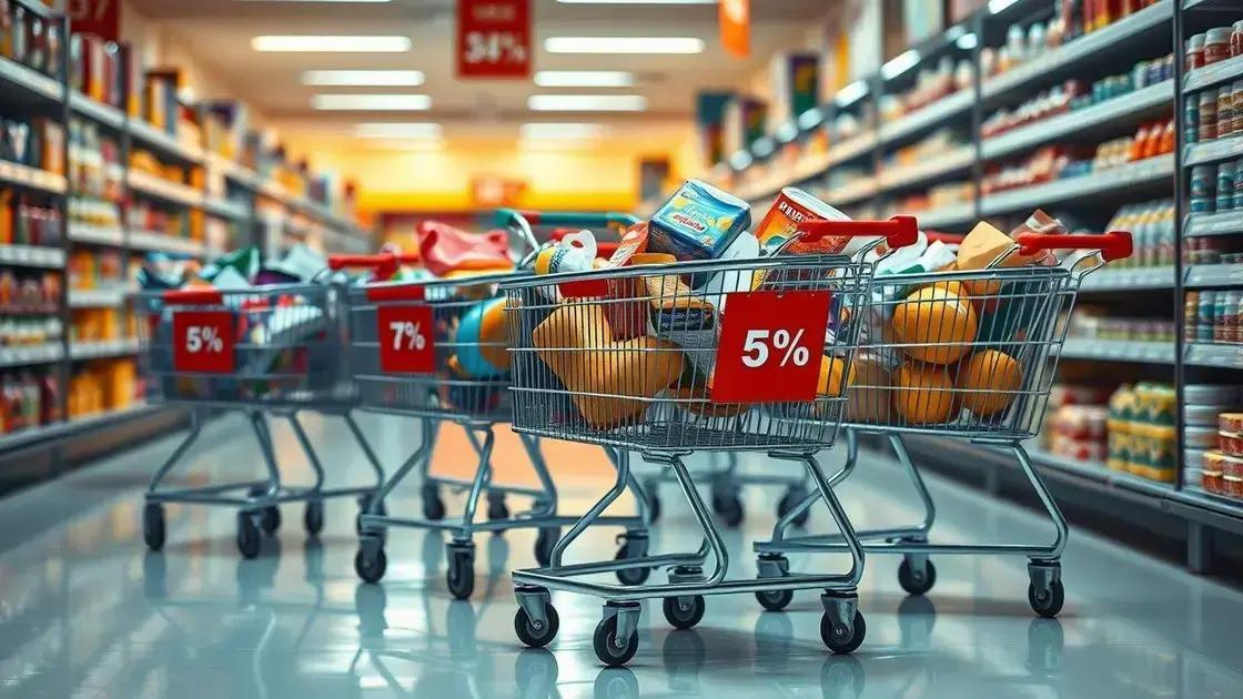 Dicas para identificar produtos em promoção Dicas para identificar produtos em promoção