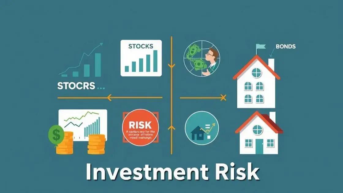 Importância do risco no investimento Importância do risco no investimento